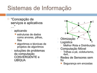 Sistemas de Informação


“Concepção de
serviços e aplicativos
…”


aplicando






estruturas de dados
como arvores, pilhas,
filas
algoritmos e técnicas de
projetos de algoritmos

soluções de problemas
da computação
CONVERGENTE e
UBÍQUA




Otimização
Logística




Computação Móvel




Melhor Rota e Distribuição
Trilhas a pé, cicloturismo,
4x4..

Redes de Sensores sem
fio


Segurança em encostas

 