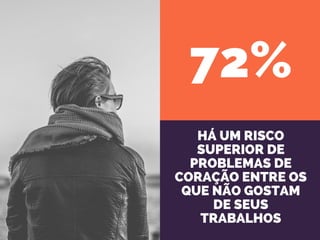 72%
HÁ UM RISCO
SUPERIOR DE
PROBLEMAS DE
CORAÇÃO ENTRE OS
QUE NÃO GOSTAM
DE SEUS
TRABALHOS
 