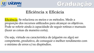 Graduação
Eficiência x Eficácia
Eficiência: Se relaciona os meios e os métodos. Mede a
proporção dos recursos utilizados para alcançar os objetivos.
Pode se referir ainda à capacidade de seguir rotinas e manuais
(fazer as coisas da maneira certa).
Ou seja, virtude ou característica de (alguém ou algo) ser
competente, produtivo, de conseguir o melhor rendimento com
o mínimo de erros e/ou dispêndios.
 