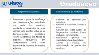 Graduação
 