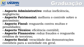 Graduação
- Aspecto Administrativo: reduz ineficiência,
negligência;
- Aspecto Patrimonial: melhora o controle sobre o
patrimônio;
- Aspecto Fiscal: resguarda contra multas e
penalidades;
- Aspecto Técnico: eficiência contábil;
- Aspecto Financeiro: reduz fraudes e resguarda
créditos de terceiros;
- Aspecto Social: veracidade das demonstrações
contábeis para a sociedade em geral.
 