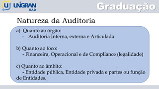a) Quanto ao órgão:
- Auditoria Interna, externa e Articulada
b) Quanto ao foco:
- Financeira, Operacional e de Compliance (legalidade)
c) Quanto ao âmbito:
- Entidade pública, Entidade privada e partes ou função
de Entidades.
Natureza da Auditoria
Graduação
 