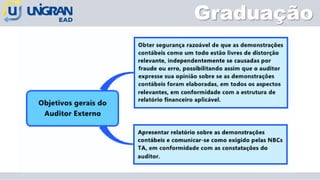 Graduação
 