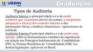 Auditoria Interna: o principal objetivo é o de emitir
relatórios que examinam através de exames, a integridade,
adequação e eficácia dos controles internos e das
informações físicas, contábeis, financeiras e operacionais da
entidade.
Auditoria Externa O principal objetivo é o de emitir uma
opinião sobre as demonstrações contábeis da organização
em relação aos Princípios fundamentais de Contabilidade
(PFC´s), Normas Brasileiras de Contabilidade (NBC´s) e
demais legislações aplicáveis no Brasil.
Tipos de Auditoria
Graduação
 