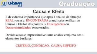 Causa e Efeito
Graduação
E de extrema importância que após a análise da situação
REAL versus a ENCONTRADA a auditoria verificar as
Causas e Efeitos das possíveis Divergências ou
Desconformidades encontradas.
Devido a isso é imprescindível uma análise conjunta dos 4
elementos basilares:
CRITÉRIO, CONDIÇÃO, CAUSA E EFEITO
 