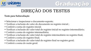 Graduação
DIREÇÃO DOS TESTES
Teste para Subavaliação
• Selecionar e inspecionar o documento-suporte;
• Verificar a inclusão do valor do documento no registro inicial ;
• Conferir a soma do registro inicial;
• Verificar a inclusão do valor total do registro inicial no registro intermediário;
• Conferir a soma do registro intermediário;
• Verificar a inclusão do valor total do registro intermediário no registro final;
• Conferir a soma do registro final;
• Verificar a inclusão do valor total do registro final no registro geral;
• Conferir a soma do razão geral.
 
