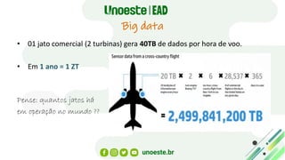 Big data
• 01 jato comercial (2 turbinas) gera 40TB de dados por hora de voo.
• Em 1 ano = 1 ZT
Pense: quantos jatos há
em operação no mundo ??
 