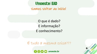 Vamos voltar ao início!
O que é dado?
E informação?
E conhecimento?
É tudo a mesma coisa???
 
