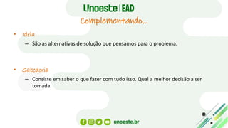 Complementando...
• Ideia
– São as alternativas de solução que pensamos para o problema.
• Sabedoria
– Consiste em saber o que fazer com tudo isso. Qual a melhor decisão a ser
tomada.
 