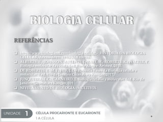 REFERÊNCIAS
 https://www.biologianet.com/biologia-celular– HISTORIA DA BIOLOGIA
CELULAR, Acessadoem 19/02/22, 12:30 hs.
 ALBERTS, B.; JOHNSON, A.; LEWIS, J.; RAFF, M.; ROBERTS, K.; WALTER, P.
Biologia molecular da célula. 5ed. Porto Alegre: Artmed, 2010.
 DE ROBERTIS, E. M. F.; HIB, J. De Robertis Basesda Biologia celular e
molecular. 3.ed. Rio de Janeiro: Guanabara Koogan, 2017.
 JUNQUEIRA, L.C.; CARNEIRO, J. Biologia celular e molecular.9ed. Rio de
Janeiro: Guanabara Koogan, 201
 NIVELAMENTO DE BIOLOGIA -MULTIVIX
 