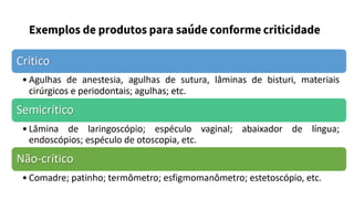 AULA 1 - BIOSShhhhhhhhhhhhhhEGURANÇA.pdf