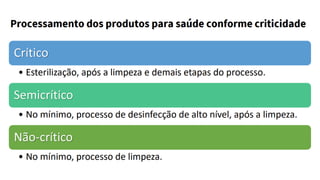 AULA 1 - BIOSShhhhhhhhhhhhhhEGURANÇA.pdf