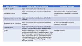 AULA 1 - BIOSShhhhhhhhhhhhhhEGURANÇA.pdf