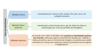 AULA 1 - BIOSShhhhhhhhhhhhhhEGURANÇA.pdf