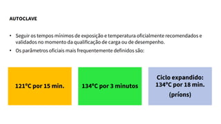 AULA 1 - BIOSShhhhhhhhhhhhhhEGURANÇA.pdf