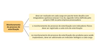AULA 1 - BIOSShhhhhhhhhhhhhhEGURANÇA.pdf