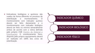 AULA 1 - BIOSShhhhhhhhhhhhhhEGURANÇA.pdf
