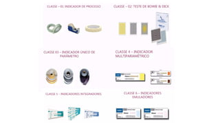 AULA 1 - BIOSShhhhhhhhhhhhhhEGURANÇA.pdf