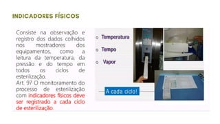 INDICADORES FÍSICOS
 