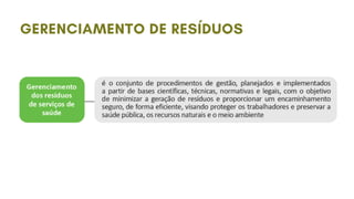 GERENCIAMENTO DE RESÍDUOS
 