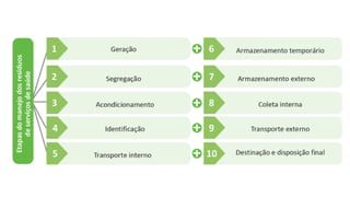 AULA 1 - BIOSShhhhhhhhhhhhhhEGURANÇA.pdf