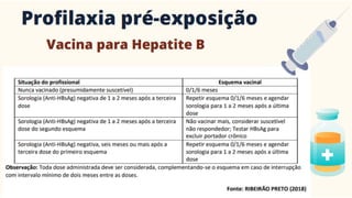 AULA 1 - BIOSShhhhhhhhhhhhhhEGURANÇA.pdf