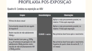 AULA 1 - BIOSShhhhhhhhhhhhhhEGURANÇA.pdf