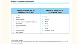 AULA 1 - BIOSShhhhhhhhhhhhhhEGURANÇA.pdf