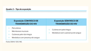 AULA 1 - BIOSShhhhhhhhhhhhhhEGURANÇA.pdf