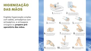 HIGIENIZAÇÃO
DAS MÃOS
Engloba higienização simples
com sabão, antisséptica com
antisséptico, e antissepsia
cirúrgica ou preparo pré-
operatório das mãos.
 
