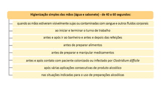 AULA 1 - BIOSShhhhhhhhhhhhhhEGURANÇA.pdf