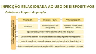 INFECÇÃO RELACIONADA AO USO DE DISPOSITIVOS
Cateteres - Preparo da punção
 