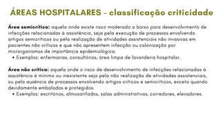 Área semicrítica: aquela onde existe risco moderado a baixo para desenvolvimento de
infecções relacionadas à assistência, seja pela execução de processos envolvendo
artigos semicríticos ou pela realização de atividades assistenciais não invasivas em
pacientes não críticos e que não apresentem infecção ou colonização por
microrganismos de importância epidemiológica.
Exemplos: enfermarias, consultórios, área limpa de lavanderia hospitalar.
Área não crítica: aquela onde o risco de desenvolvimento de infecções relacionadas à
assistência é mínimo ou inexistente seja pela não realização de atividades assistenciais,
ou pela ausência de processos envolvendo artigos críticos e semicríticos, exceto quando
devidamente embalados e protegidos.
Exemplos: escritórios, almoxarifados, salas administrativas, corredores, elevadores.
ÁREAS HOSPITALARES - classificação criticidade
 
