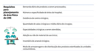 AULA 1 - BIOSShhhhhhhhhhhhhhEGURANÇA.pdf