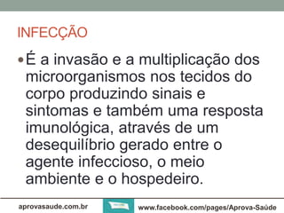 INFECÇÃO 
É a invasão e a multiplicação dos 
microorganismos nos tecidos do 
corpo produzindo sinais e 
sintomas e também uma resposta 
imunológica, através de um 
desequilíbrio gerado entre o 
agente infeccioso, o meio 
ambiente e o hospedeiro. 
aprovasaude.com.br www.facebook.com/pages/Aprova-Saúde 
 