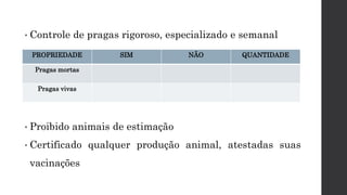• Controle de pragas rigoroso, especializado e semanal
PROPRIEDADE SIM NÃO QUANTIDADE
Pragas mortas
Pragas vivas
• Proibido animais de estimação
• Certificado qualquer produção animal, atestadas suas
vacinações
 