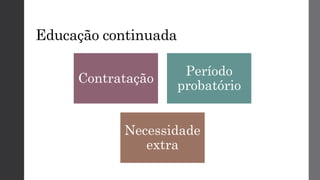 Educação continuada
Contratação
Período
probatório
Necessidade
extra
 