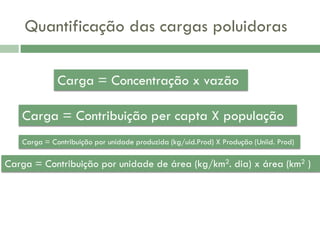 Quantificação das cargas poluidoras
Carga = Concentração x vazão
Carga = Contribuição per capta X população
Carga = Contribuição por unidade produzida (kg/uid.Prod) X Produção (Uniid. Prod)

Carga = Contribuição por unidade de área (kg/km2. dia) x área (km2 )

 