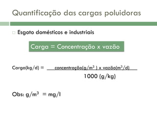 Quantificação das cargas poluidoras


Esgoto domésticos e industriais

Carga = Concentração x vazão
Carga(kg/d) = ___concentração(g/m3 ) x vazão(m3/d)___

1000 (g/kg)
Obs: g/m3 = mg/l

 