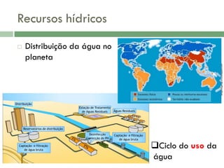 Recursos hídricos
Distribuição da água no
planeta
seliganageografia.blogspot.com



Ciclo do uso da
água

 