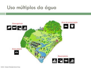 Uso múltiplos da água

AWAG – Arkansas Watershed Advisory Group

 