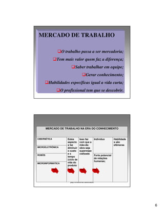 Aula 1 - PCCS 2009.1