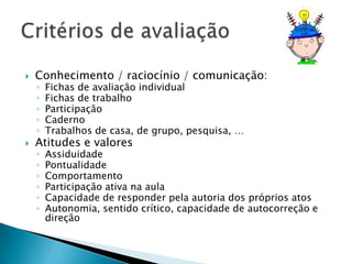 Conhecimento / raciocínio / comunicação:Fichas de avaliação individualFichas de trabalhoParticipaçãoCadernoTrabalhos de casa, de grupo, pesquisa, …Atitudes e valoresAssiduidadePontualidadeComportamentoParticipação ativa na aulaCapacidade de responder pela autoria dos próprios atosAutonomia, sentido crítico, capacidade de autocorreção e direçãoCritérios de avaliação