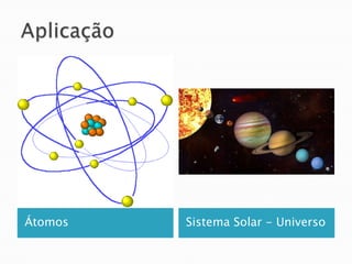 Aplicação Átomos Sistema Solar - Universo