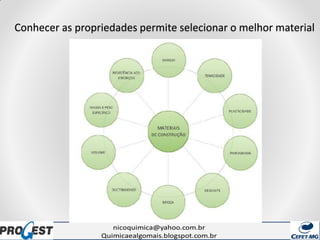 Conhecer as propriedades permite selecionar o melhor material
 