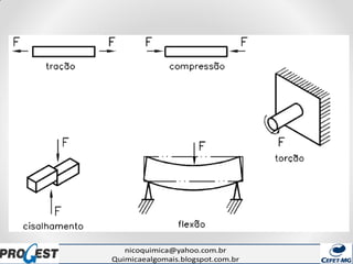 A história das construções
 