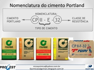 Nomenclatura do cimento Portland
 