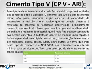 Cimento Tipo V (CP V - ARI):
• Este tipo de cimento confere alta resistência inicial nas primeiras idades
dos concretos onde é aplicado. O cimento tipo ARI ou alta resistência
inicial, não possui nenhuma adição especial. A capacidade de
desenvolver a resistência mais rápido que os demais cimentos é
resultado do processo de fabricação diferenciado, principalmente
quanto à composição do clinker, que possui um percentual diferenciado
de argila, e à moagem do material, que é mais fina quando comparada
aos demais cimentos. A hidratação ocorre de maneira mais rápida. É
indicado para desforma rápida do concreto, na confecção de elementos
pré-moldados, blocos, postes, tubos, entre outros. A norma que trata
deste tipo de cimento é a NBR 5733, que estabelece a resistência
mínima para ensaios específicos com este tipo de cimento, conforme
tabela abaixo:
 