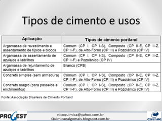 Tipos de cimento e usos
 