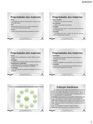 Aula 1-Unidade 1- propriedades dos materiais e cimento | PDF